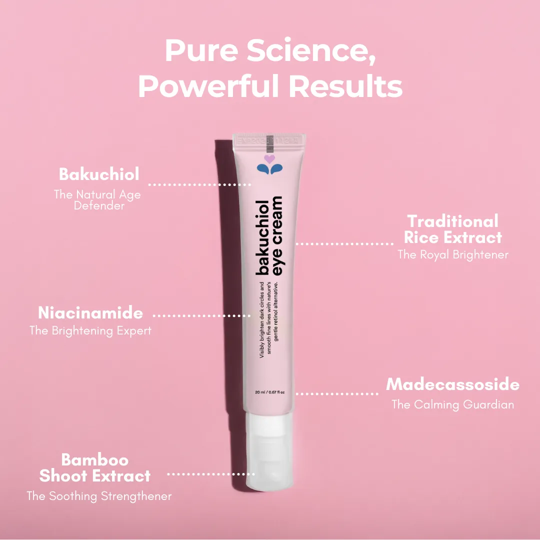 Bakuchiol Eye Repair Cream (CC)
