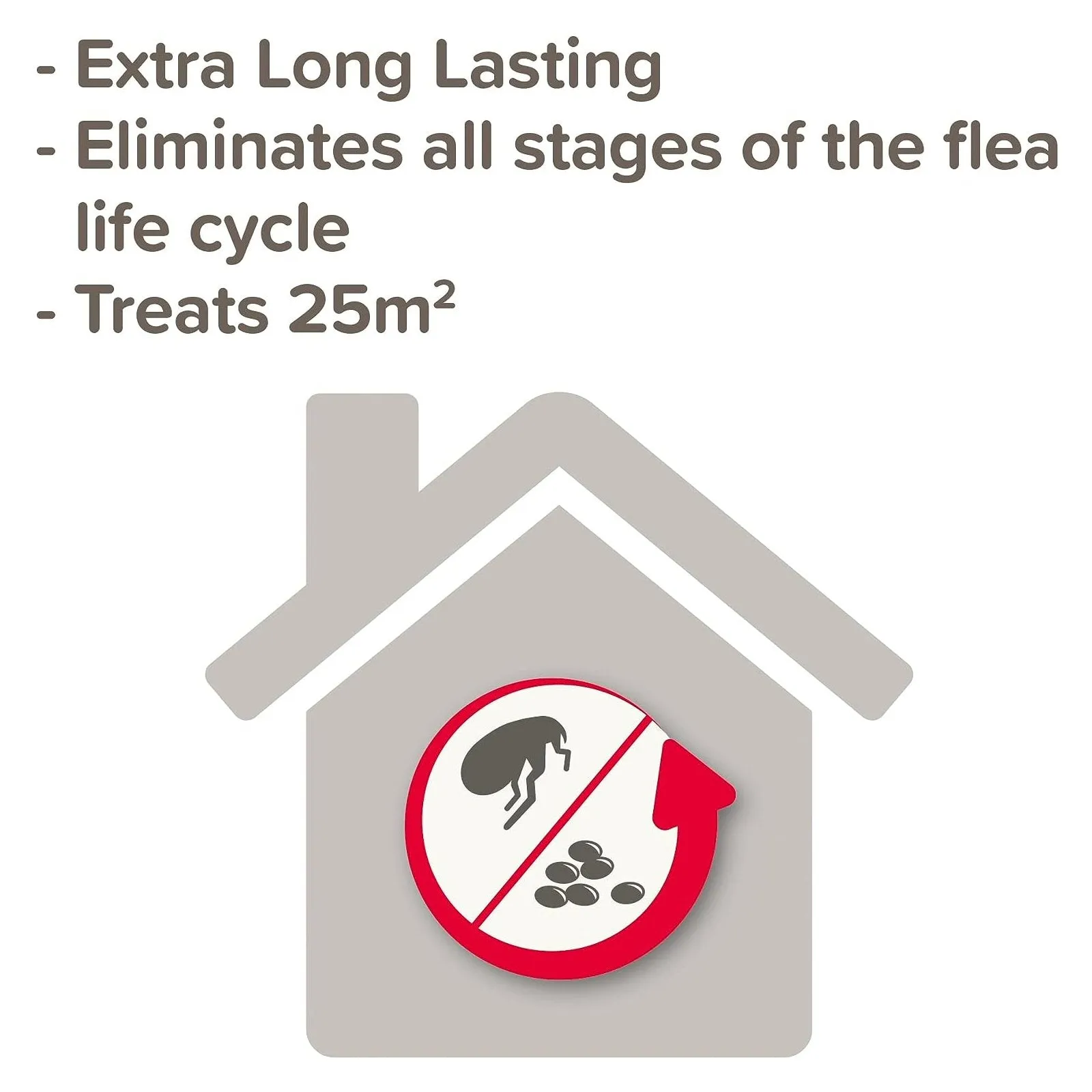 Beaphar 75ml Extra Long Lasting Flea Fogger Spray