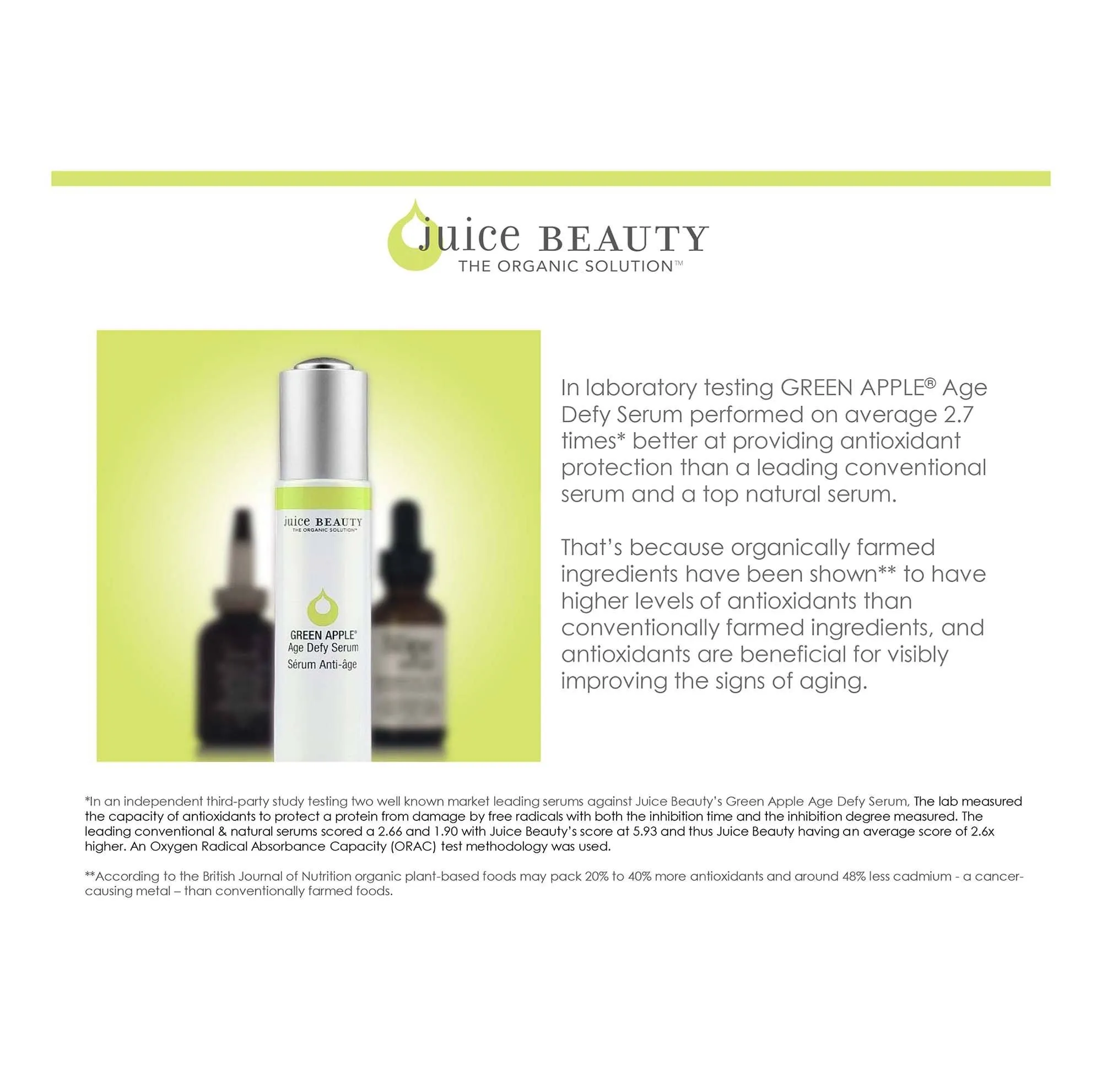Green Apple Age Defy Serum