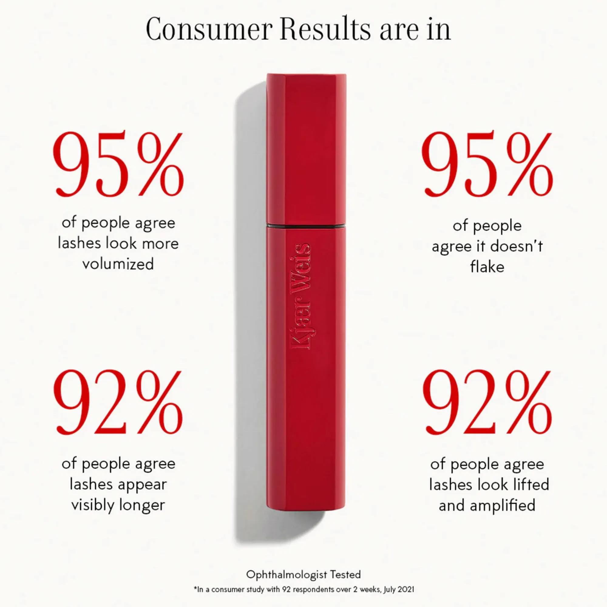 Kjaer Weis Im-Possible Mascara