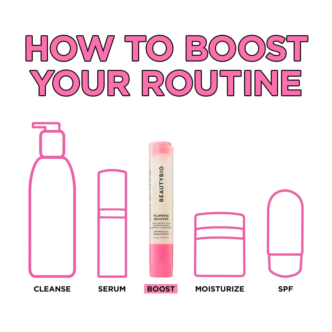 Plumping Booster