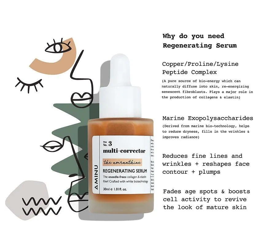 Regenerating Serum