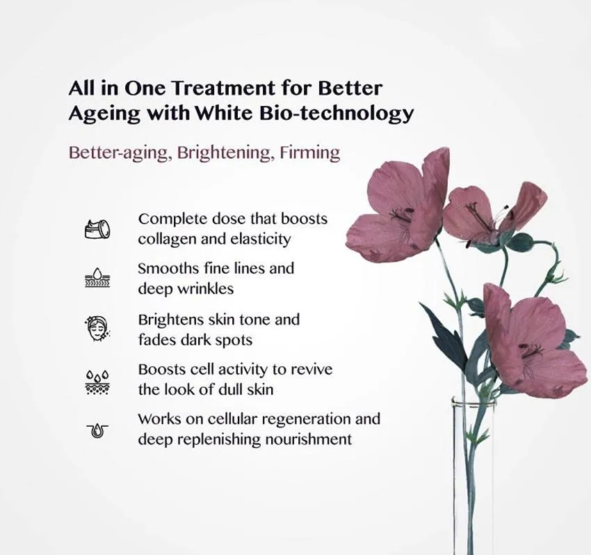 Regenerating Serum