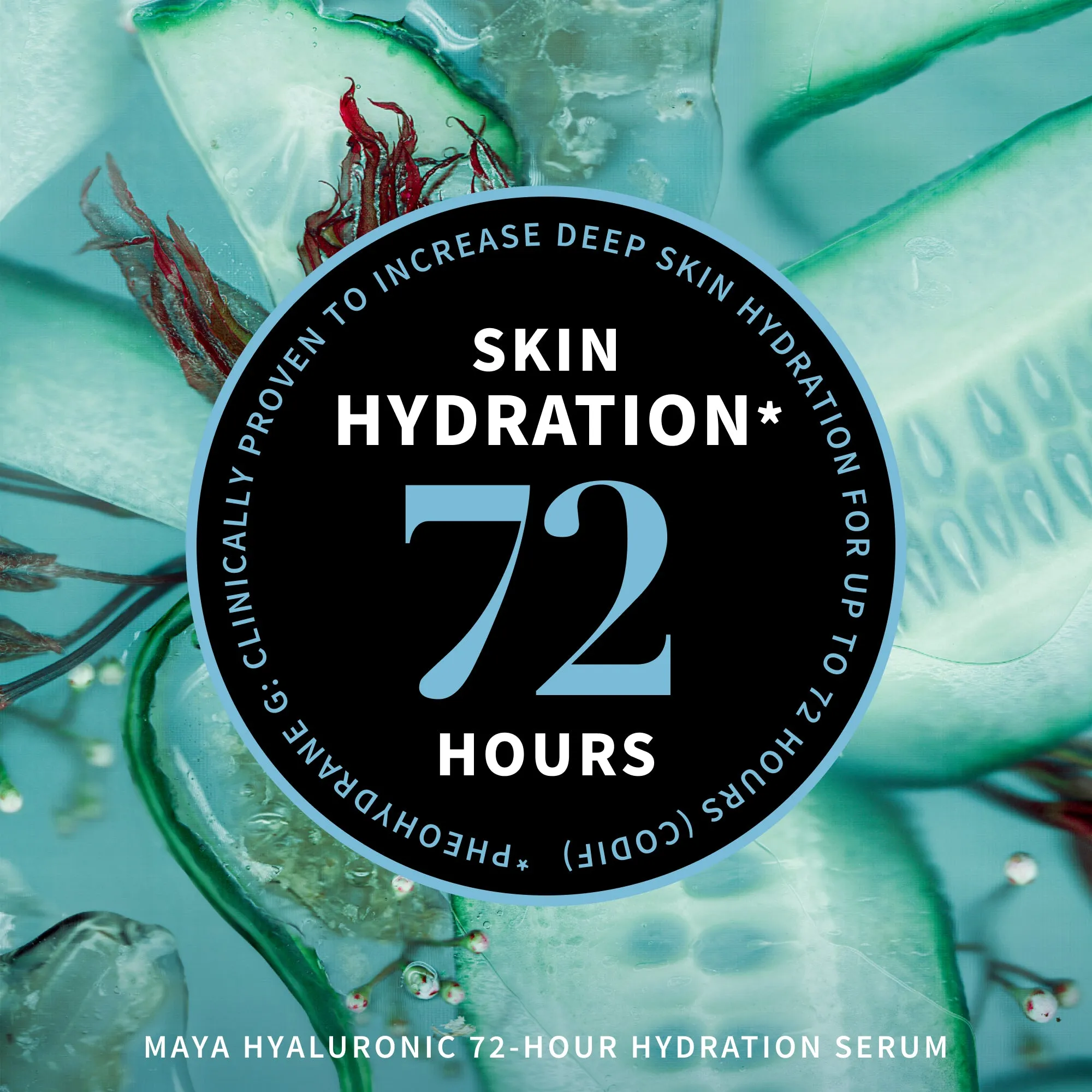 Skin Hydrating Complete Set